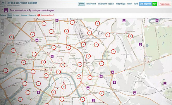 Карта открытых данных. Карта храмов Москвы. Портал открытых данных Москвы. Церкви Москвы на карте. Портал открытых данных правительства Москвы.
