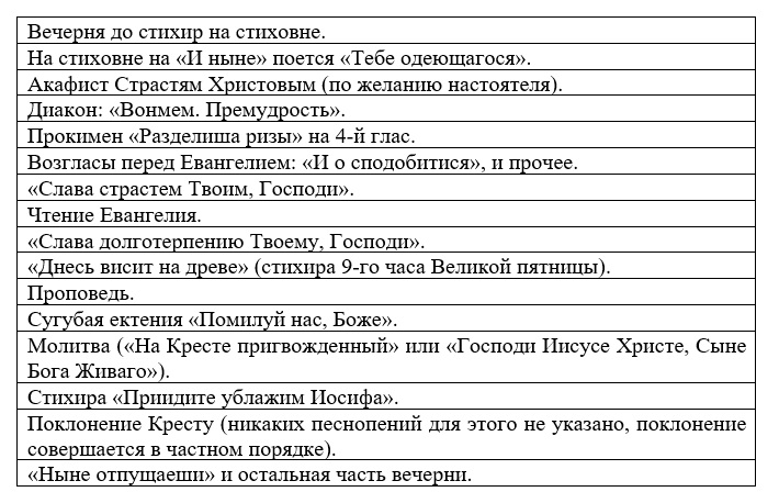 В великий пост можно читать акафист дома. Пассия акафист. Пассия значение. Пассия акафист 2023. Прокимен Великого пятка Разделиша ризы себе.